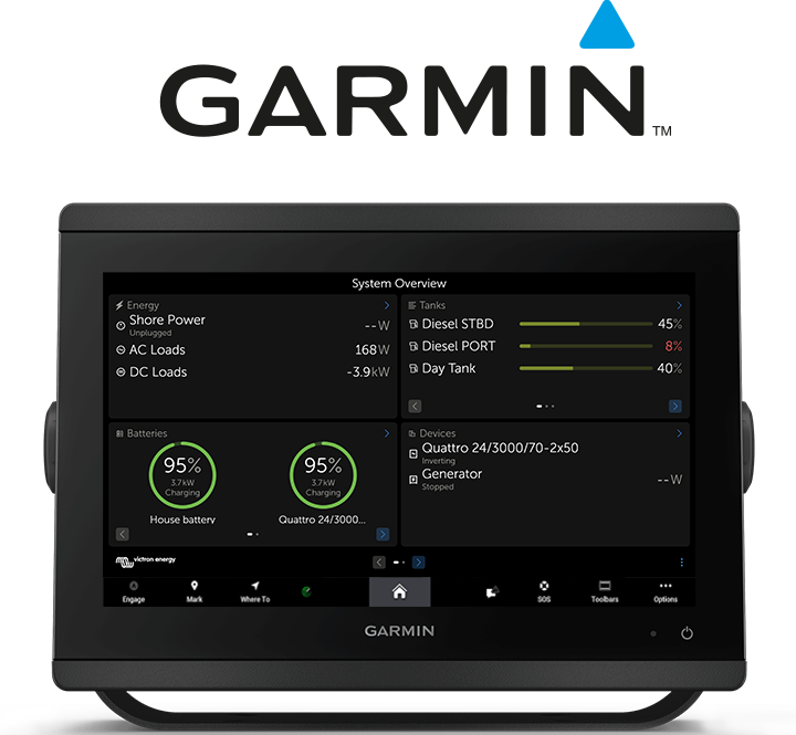 Maritieme MFD GX integratie – Garmin